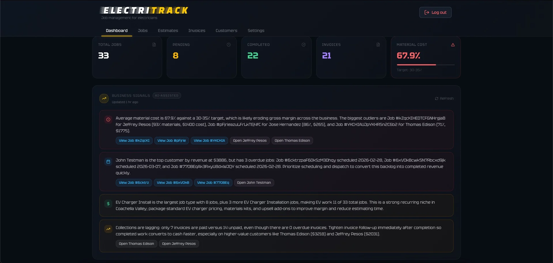 ElectriTrack dashboard with business signals